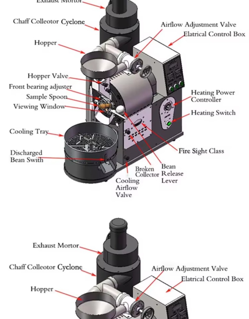 Coffee Roaster Machine Coffee  - مراجعة Coffee Equipment For Cafe وسعره