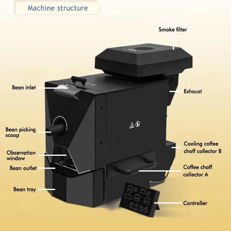 Household Coffee Bean Roasting - مراجعة Coffee Equipment Usa وسعره