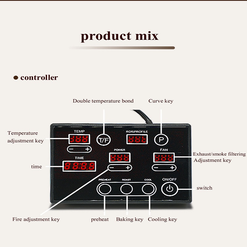 Household Coffee Bean Roasting - مراجعة Coffee Equipment Usa وسعره