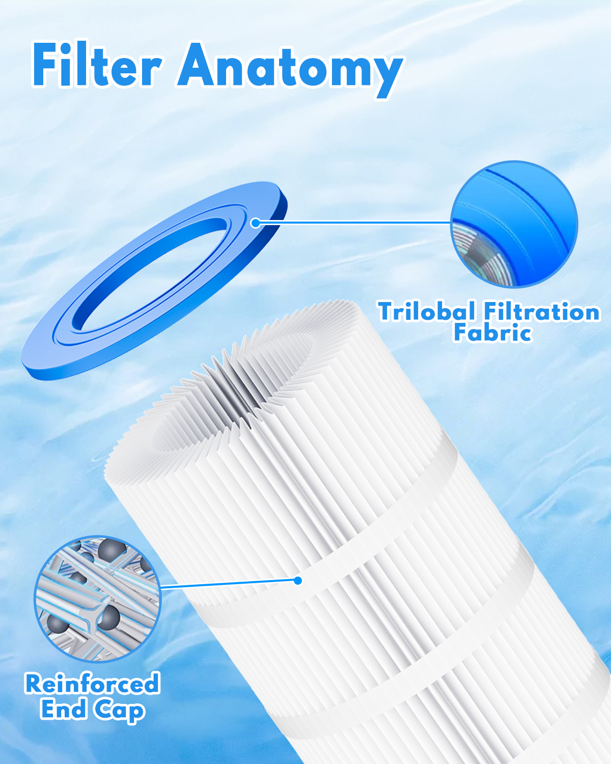Pool Swimming Filter Cartridge - مراجعة Water Filter Cartridge وسعره