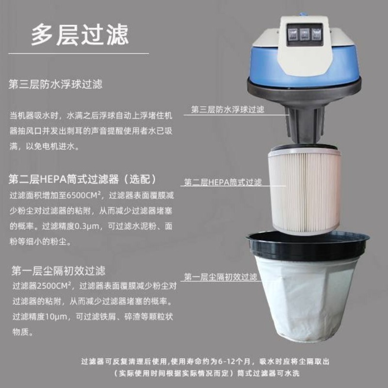 GS3080/3680 Filter cartridge t - مراجعة Water Filter Cartridge وسعره