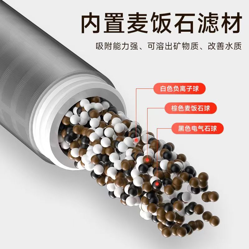 New Bathroom Stainless Steel W - مراجعة Water Filter Cartridge وسعره