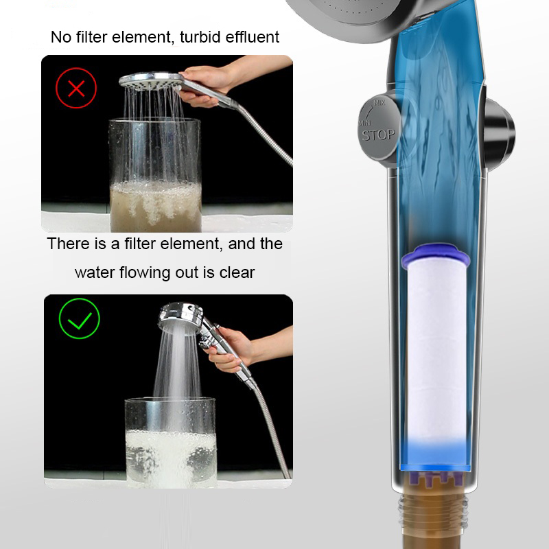 5/10pcs Shower Head Replacemen - مراجعة Water Filter Cartridge وسعره