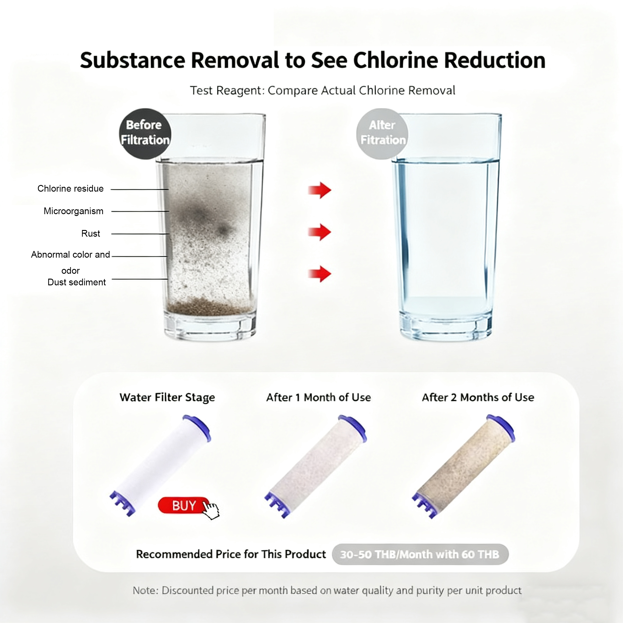 5/10pcs Shower Head Replacemen - مراجعة Water Filter Cartridge وسعره