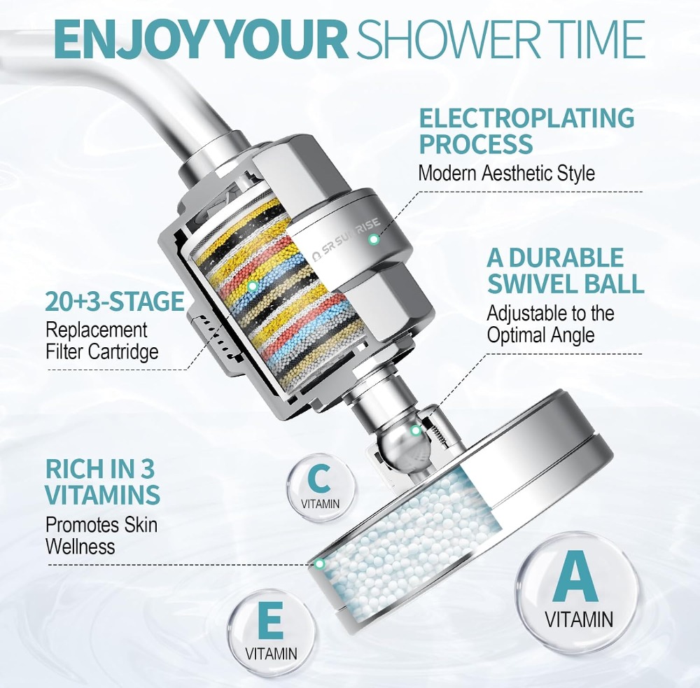 Filtered Shower Head with 3 Re - مراجعة Water Filter Cartridge وسعره