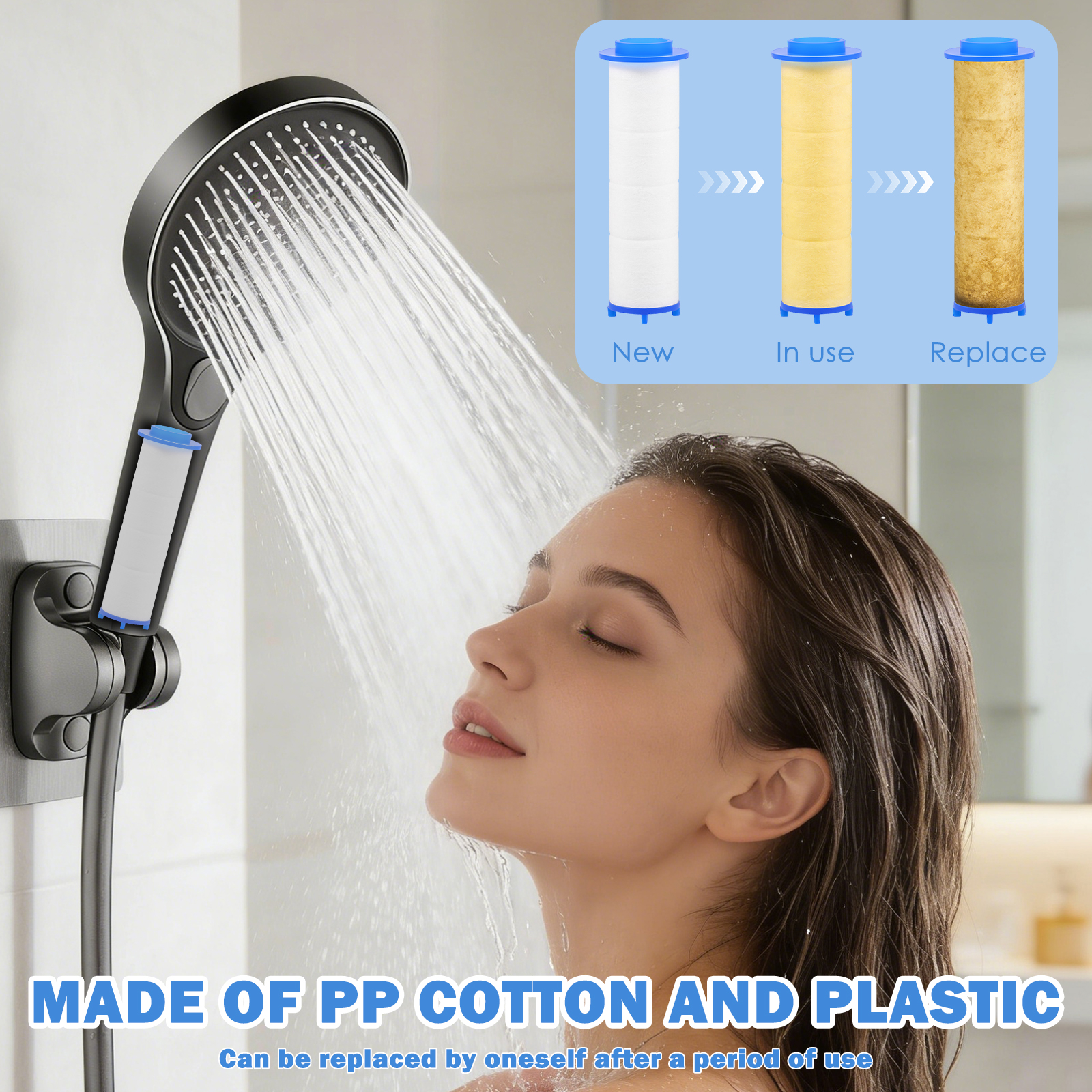 20Pcs Replacement Shower Filte - مراجعة Water Filter Cartridge وسعره
